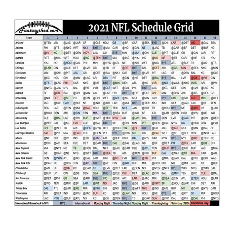 nfl schedule standings and schedule